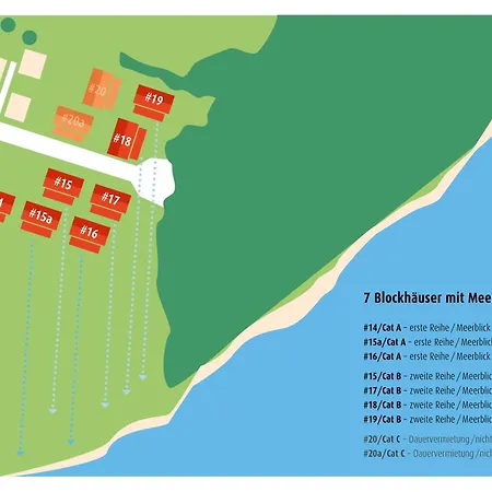Blockhaus Alexander Von Humboldt - 2 Reihe Meerblick Tatil Evi *